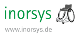 Shapemakers partner Inorsys